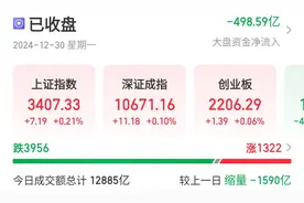 国资委明确：算力即国力！算力租赁板块领涨A股图片