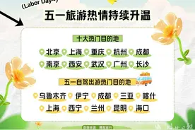 五一假期武汉位列十大热门目的地第八图片
