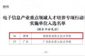 提升电子信息领域人才培养水平，湖南铁道职院入选这个国家级名单图片
