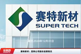 赛特新材：回购公司股份进展情况视频封面