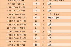 广州2025—2026学年中小学校历公布：9月1日开学图片