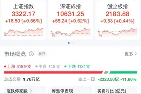 全线飘红！DeepSeek概念大爆发，多股春节后股价已翻倍，券商分析师忙疯了……图片