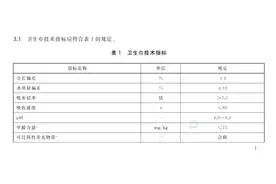卫生巾塌房上热搜！企业回应引热议图片