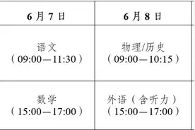 云南省2025年普通高校招生考试安排和录取工作实施方案解读图片