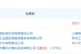 年报员工仅3人，这家电视巨头怎么了？曾和贾跃亭的乐视正面PK，创始人是传媒大佬图片