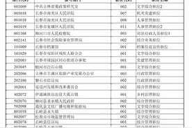 事关公务员录取资格，最新数据来了！这些职位……图片