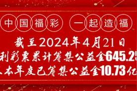 看全球知名彩票游戏如何开奖 ① | 魅力游戏“强力球”图片