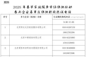 北京这8家公司春节期间提供家政服务，热线电话公布图片