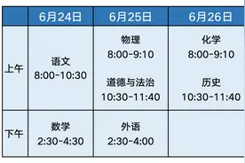 总分670分，高中考后知分报志愿！2024年北京市中招政策发布图片