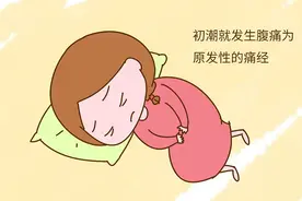 痛经女生看过来！山东省中医院痛经门诊和你一起击退“姨妈痛”！图片