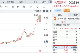 无人驾驶、人形机器人、谷子经济……十大爆炒概念你抓住了几个？｜回望2024⑫图片
