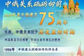 图览丨从大熊猫“喀秋莎”到黑河早市，中俄友谊故事说不完！图片