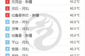 观察＋丨面对越来越多的40℃，我们的城市能做些什么？图片