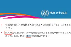 果汁喝3天可致身体炎症水平上升？喝水“六级”金字塔请查收图片