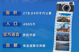 图览丨春季外交再掀热潮！这三个南美国家与中国有何渊源？图片