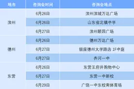 山东师范大学面向山东省2024年本科报考志愿填报建议图片