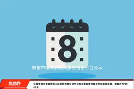 江西省国土资源测绘工程总院有限公司中标红谷滩区城市国土空间监测项目，金额为700000元视频封面