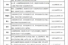 河北各地中小学寒假时间定了图片