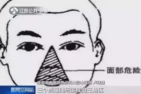 八龄童抠鼻险丧命！很多人还天天这样做图片