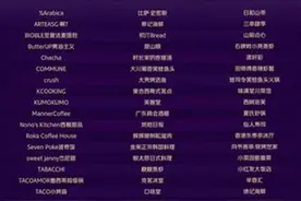 扩至15城，美团外卖“必点榜”首发，武汉这些餐厅上榜图片