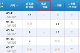 12306回应高铁新增“优选一等座”｜内含购票新变化图片