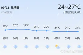临沂今日小雨绵绵，出行请备雨具图片