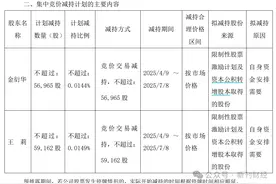 珀莱雅两名副总拟顶格25%减持市值超千万股份！董监高已套现50亿图片