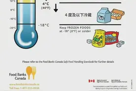 钟南山紧急提醒：可能致癌！图片