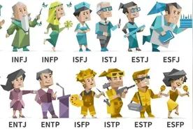 在茶圈中你是i人还是e人？什么MBTI类型的茶友适合你？图片