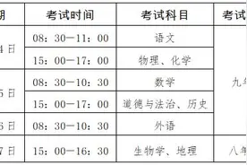 市教体局发布考试通知图片