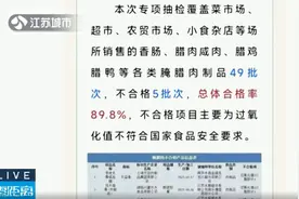 又到一年腌肉季！当心“过氧化值”超标！图片