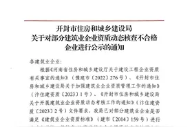 河南省开封市住房和城乡建设局关于对部分建筑业企业资质动态核查不合格企业进行公示的通知图片