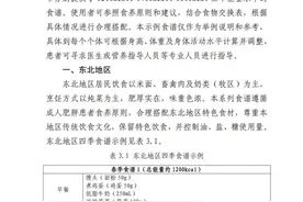 国家出手教减肥了，文内食谱可照着吃！​| 科学减重一起来图片