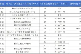 松江区共享停车位来啦，价格最低每月80元！如何申请→图片
