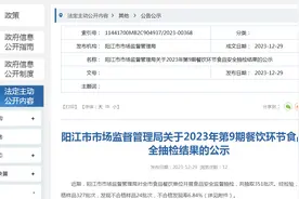 广东省阳江市市场监督管理局关于2023年第9期餐饮环节食品安全抽检结果的公示图片