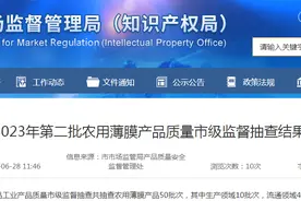 【济南】2023年第二批农用薄膜产品质量市级监督抽查结果​图片
