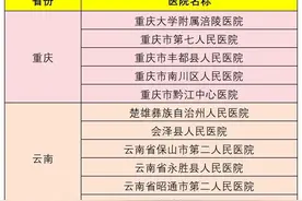 申请远程会诊，不用跑华西医院也可以请华西专家看病！图片
