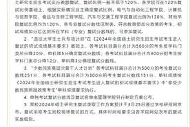 合工大公布2024年研考复试分数线图片