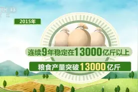 “数”看75载现代农业谱新篇图片