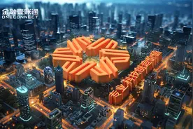 金融壹账通：深耕客户，海外发力，解锁金融科技新赛道图片