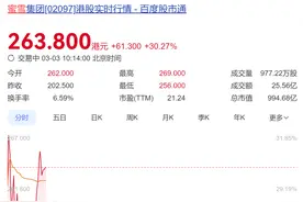 “雪王”正式挂牌，开盘一手赚1000杯奶茶！图片