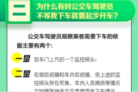 解读 | 公交车常见问题，你知道多少？图片