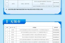 广大货运车主，老旧营运货车报废更新补贴，怎么申领看这里→图片