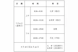 2025年上半年吉林省普通高中学业水平合格性考试日程表发布图片