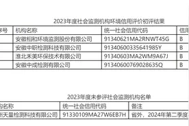 淮北2023年度社会生态环境监测机构环境信用评价结果正在公示图片