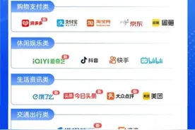 今日头条、拼多多等9款APP接入工信部“一证通查”服务图片