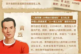 中国篮协：2024年“中国篮球先行者”提名名单确定图片