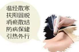 冬季三九天——祛湿升阳黄金期，常用的艾灸你一定要知道！！！图片