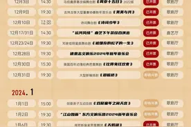 《郑板桥》、《天鹅湖》、《戏聚童年之闹天宫》、《诗词少年》……扬州运河大剧院跨年演出季开启图片