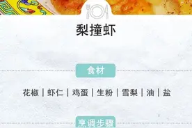冬季要养肺，这8种食物是肺部“清道夫”！图片